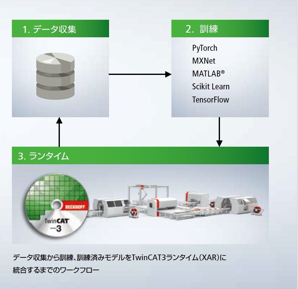 スクリーンショット 2024-06-12 16.51.52
